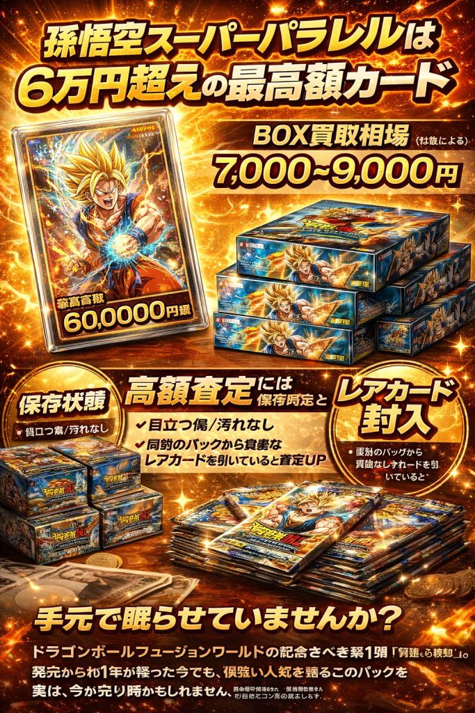孫悟空スーパーパラレルは6万円超えの最高額カード